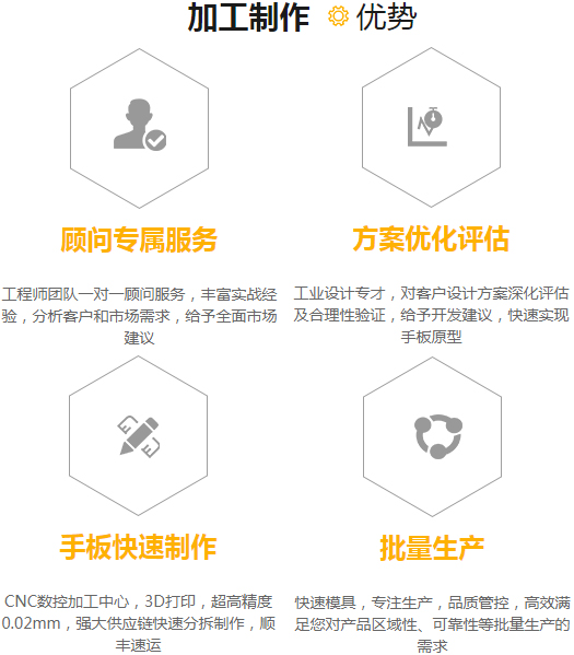 九游会连接